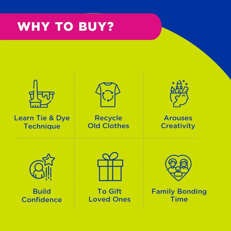 Fevicryl مجموعة فيفيكرل للتلوين والتصميم النيون | مجموعة كاملة لتلوين الأقمشة مع 2 × 15 مل من الألوان الأكريليكية النيون، قماش 21 × 21 بوصة، زجاجة ضغط والمزيد | مثالية للهدايا، للمبتدئين وعشاق الفن - Image 5