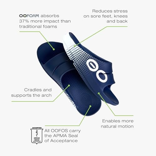 OOFOS OOahh Sport Recovery Slide, Navy Matrix - Women’s Size 5, Men’s Size 3 - Image 4