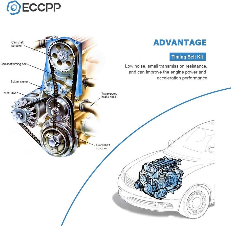 ECCPP Timing Belt Kit with Water Pump Compatible 1997-1999 For Acura CL,1999 For Acura TL,1998-2002 For Honda For Accord,1999-2001 For Honda Odyssey TCKWP286A TB286LK2 - Image 5