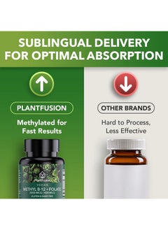 PlantFusion PlantFusion High-Potency Methylated Vitamin B Complex Supplement, 3000 mcg B12, 400 mcg Methylfolate (5-MTHF), B6 & TMG, Enhanced Methylation - Cherry-Flavored Vegan Sublingual Lozenges - 60 