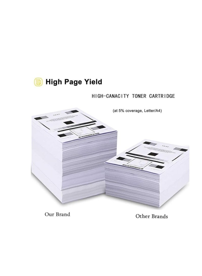 Terabyte Compatible Toner Cartridges Replacement for Canon GPR58 C-EXV54 for Use with Canon Imagerunner ADVANCE C3025i C3025 Printer ,4-Pack,4 colors - Image 5