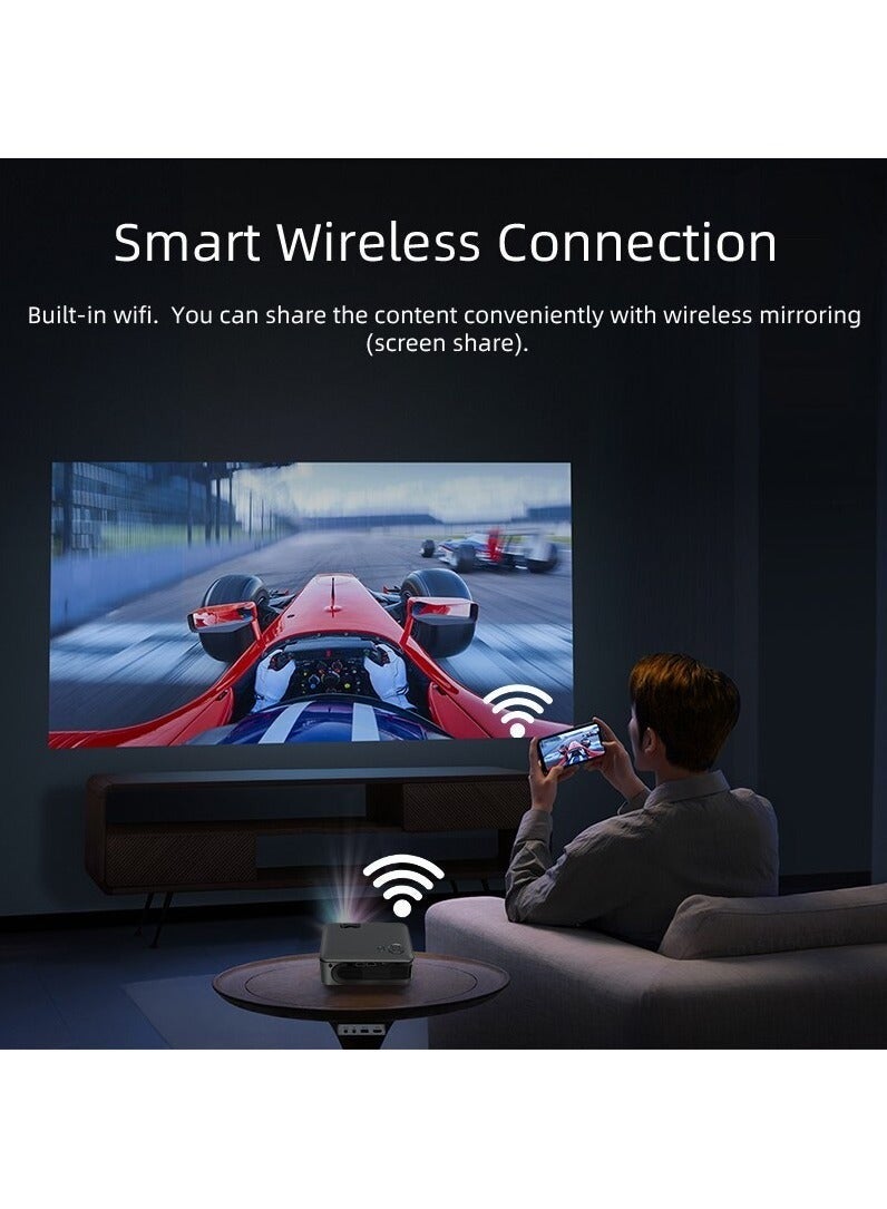 A30 MINI Projector, Portable 3D Theater, WIFI Sync Android/IOS Smartphone 4K 1080P Moive Videoprojector, LED Smart Cinema  - Image 2