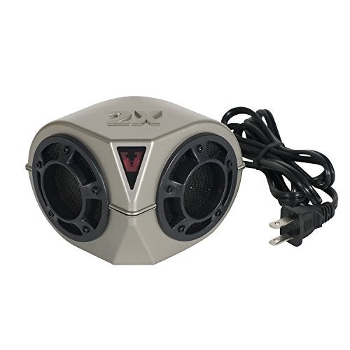 Victor PestChaser Pro Heavy-Duty Rodent Repeller - Ultrasonic Rodent Repeller for Indoors - Repel Mice and Rats - Use in Basement, Attic, Warehouse - M792 - Image 1
