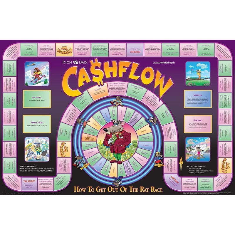 CASHFLOW RIch Dad CashFlow 101 Board Games by Robert Kiyosaki, 2-6 Players - Image 1