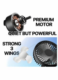 KASTWAVE Cooling Car Fan, Baby Pet Car Seat Rear Seat Headrest Window fan, USB Plug for Car/Vehicle  - Image 5