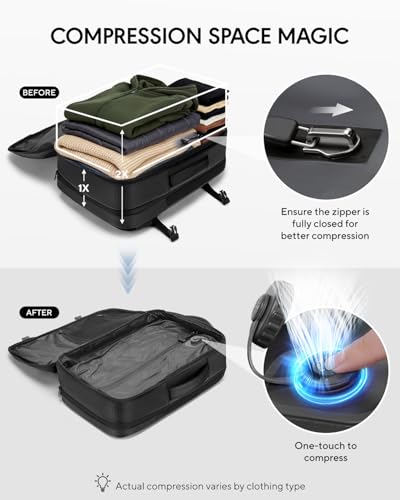 Dinictis Vacuum Seal Travel Backpack 60L Built-in Pump, Expandable Backpack with Vacuum Compression Fits 17 inch Laptop, Water Resistant Carry On Suitcase Luggage for Short Trip and Business-Black - Image 3