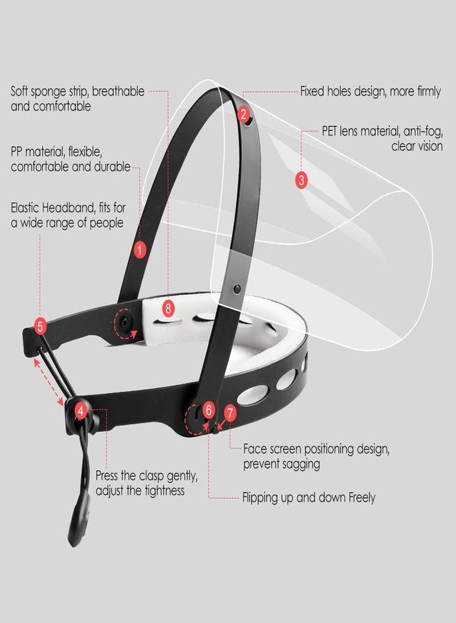 إيوا واقي وجه قابل للتعديل من إيوا (عبوة من قطعتين + 10 واقيات)، غطاء حماية شامل مع واقيات شفافة مضادة للضباب، واقيات وجه شفافة خفيفة الوزن (إطاران داعمان + 10 واقيات قابلة للاستبدال + 4 شرائط إسفنجية) - أسود - Image 5