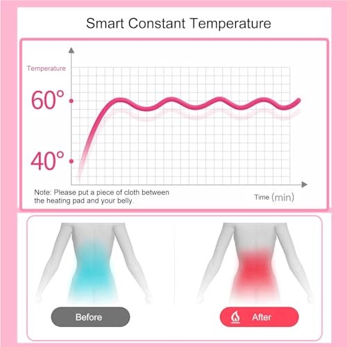 US1984 2 in 1 Period Heating Pad & Massagers | Cordless Period Cramp Relief | 3 Heat, 3 Massage Modes | Quick Heating Pad for Stomach, Back & Belly | Menstrual Period Pain Relief Pad for women (Pink) - Image 5