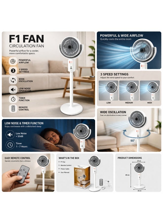 اف 1 مروحة تدوير هواء F1 مع جهاز تحكم عن بعد – ارتفاع قابل للتعديل، تدفق هواء قوي، 3 سرعات، تشغيل هادئ، تصميم عصري – أبيض - Image 3