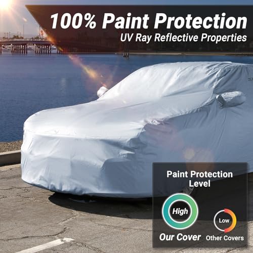 iCarCover Custom Car Cover for 1999-2024 Porsche 911, Waterproof All-Weather Rain Snow UV Sun Protector Full Exterior Indoor Outdoor Car Cover with Strap - Image 3