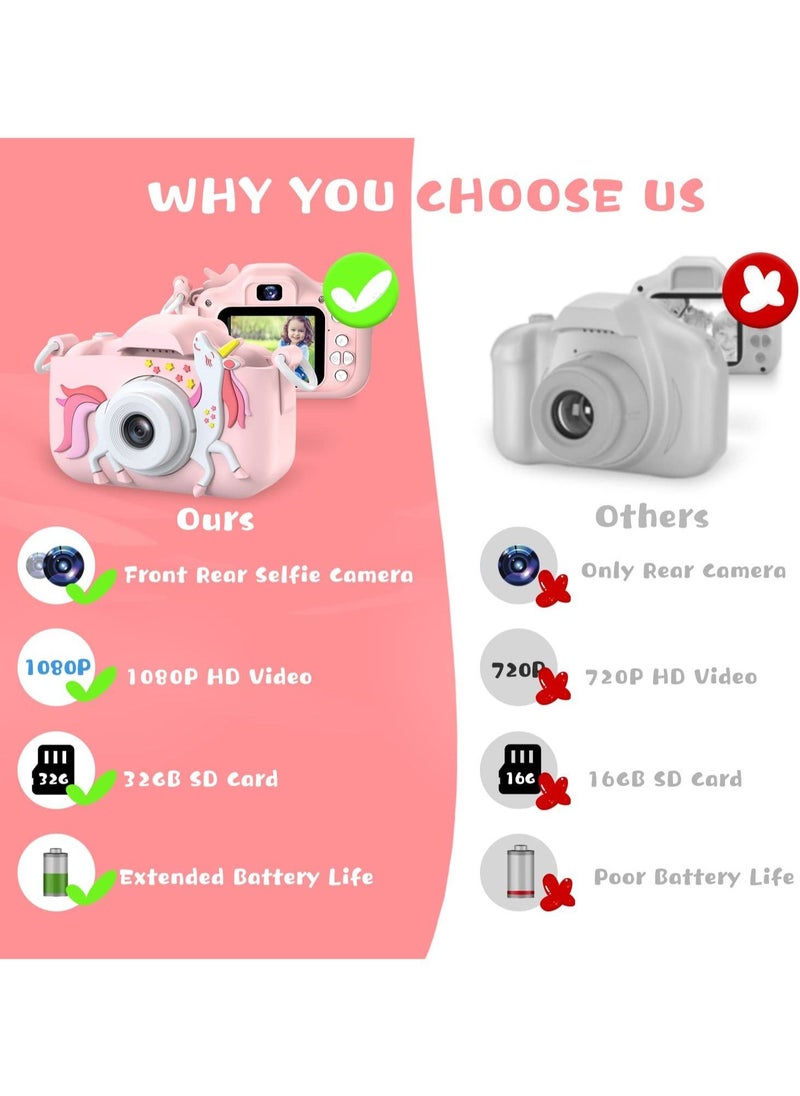 Y&D Kids Camera, 1080P HD Camera for with 32 GB Card, 40MP Digital Camera,HD Video Protective Silicone Cover,for Girls Boys Age 6-12  - Image 5