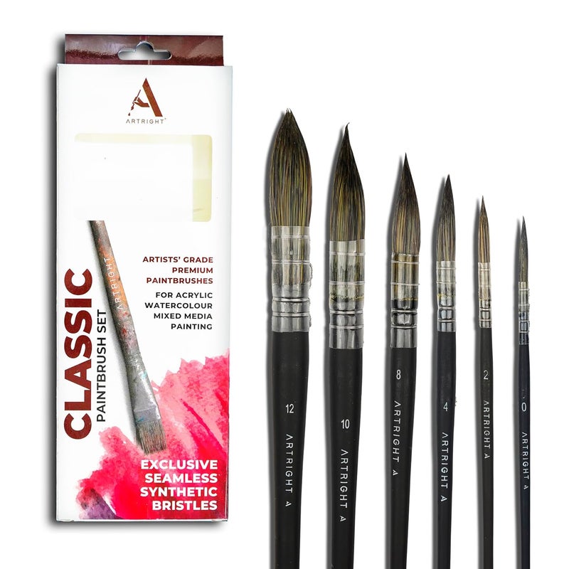 Artright Premium Mop Painting Brush Set Sizes 0 2 4 8 10 12 Premium Black Synthetic Hair Brushes for Watercolor Gouache Acrylic Painting Ideal for Artists Beginners - Image 4
