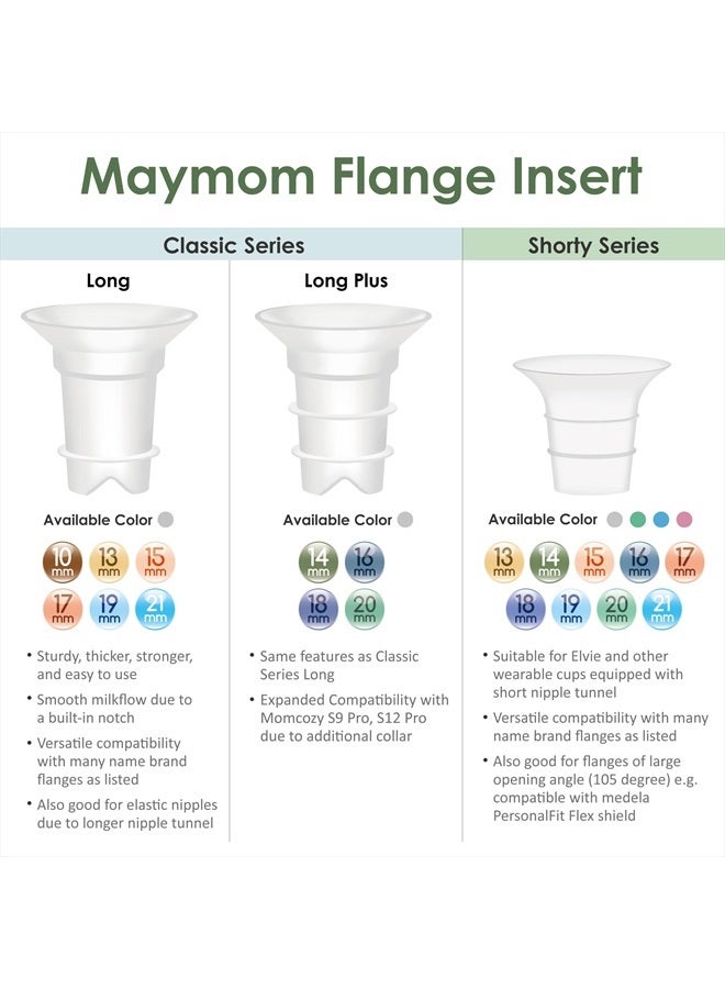 Maymom Flange 17mm Insert Compatible with Medela/Spectra/Elvie/momcozy/tsrete/Willow/Motif Luna/Ameda MYA Breastpump 24mm Breast Shields. Reduce 24mm Niple Tunnel Down to 17mm - Image 4