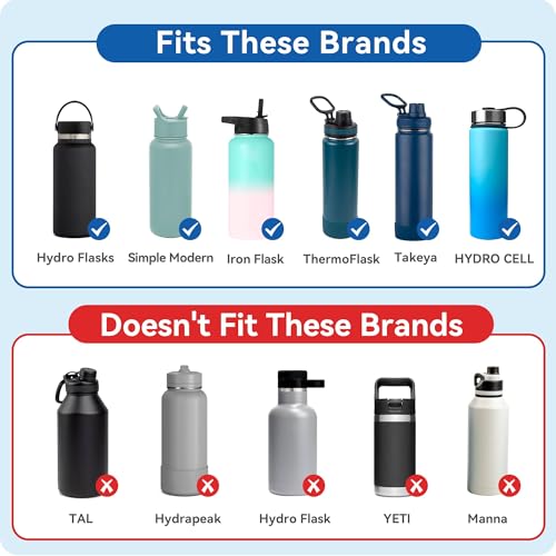Prurex Spout Lid for Hydro Flask Wide Mouth Water Bottles, Replacement Lid for 12 16 18 22 32 40 64oz 2.28" Wide Mouth Sports Water Bottles Accessories (Black, 1 Pack) - Image 5