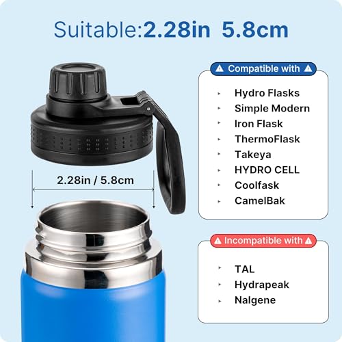 Prurex Spout Lid for Hydro Flask Wide Mouth Water Bottles, Replacement Lid for 12 16 18 22 32 40 64oz 2.28" Wide Mouth Sports Water Bottles Accessories (Black, 1 Pack) - Image 4