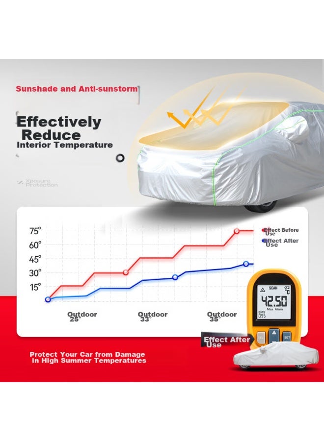 Antarctic Xian Niao Car Cover For Volkswagen Lavida, Xiangyi, A3l, Civic, Corolla, Model 3, Geely Dihao, Changan Yidong - Image 2