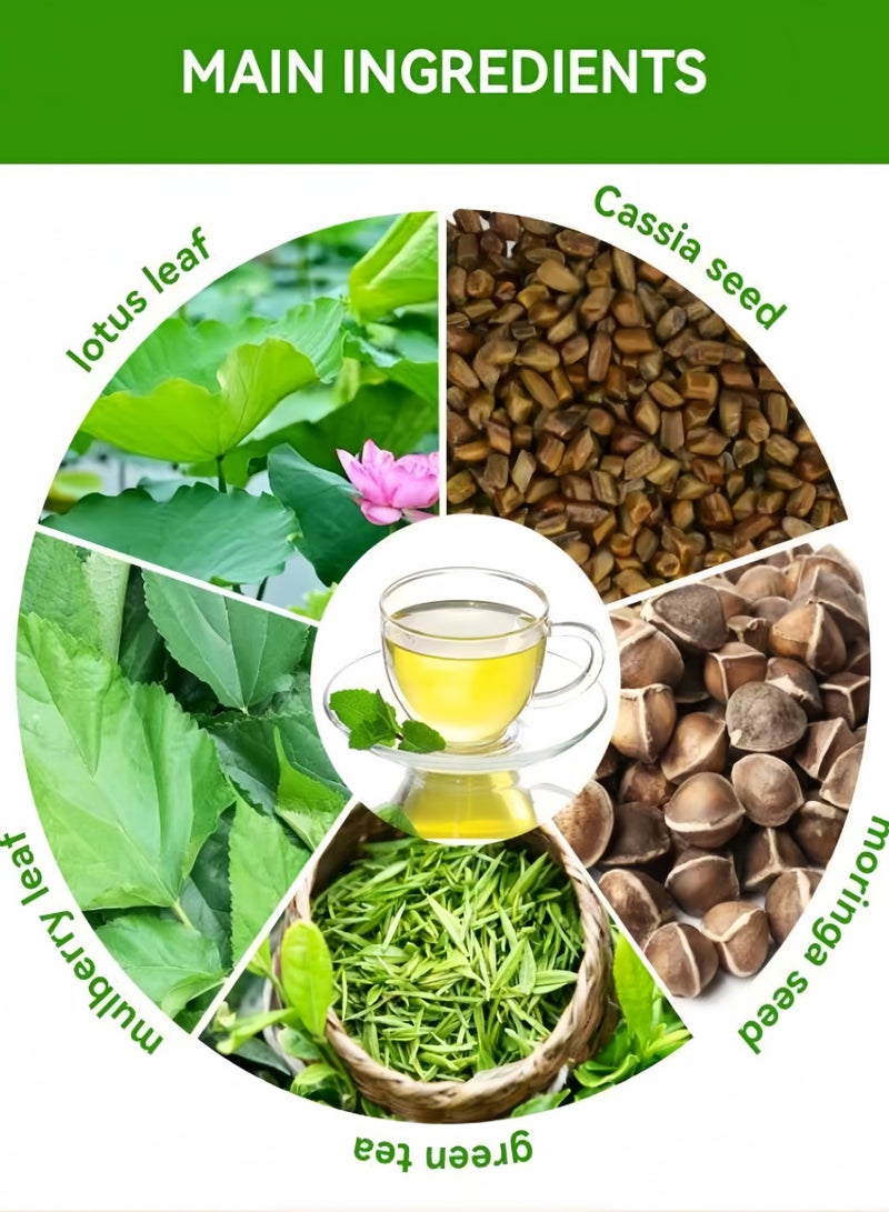 Wins Town Detox Tummy Tea Bags Support Healthy Digestive And Metabolism 28 Bags - Image 4