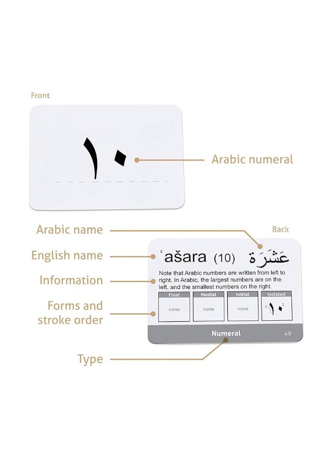CARDDIA Arabic Alphabet Flash Cards (Including consonants, Vowels, diacritics and Numerals)  - Image 4