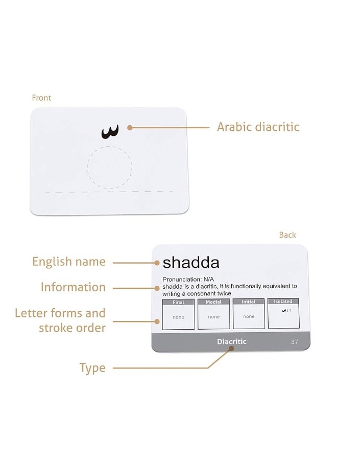 CARDDIA - Arabic Alphabet Flash Cards (Including consonants, Vowels, diacritics and Numerals) - Image 1