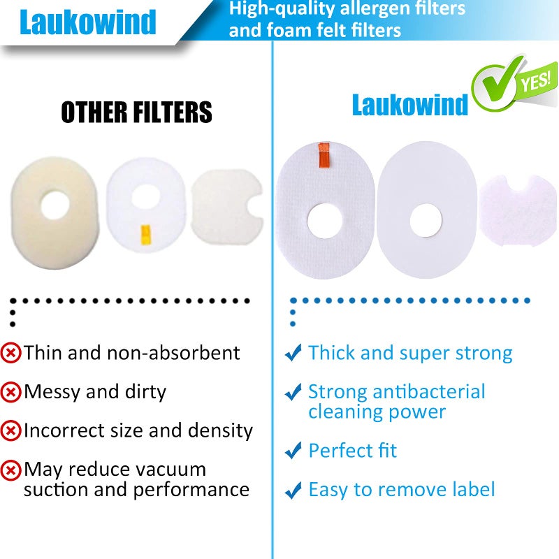 Laukowind HV300 Filte Replacement Foam Felt for Shark Rocket Vacuum CS100 CS110 HV290 HV300 HV301 HV302 HV303 HV305 HV307310 HV308 HV310 UV450 Replacement Part Number XFFV300 (2-Pack) - Image 5