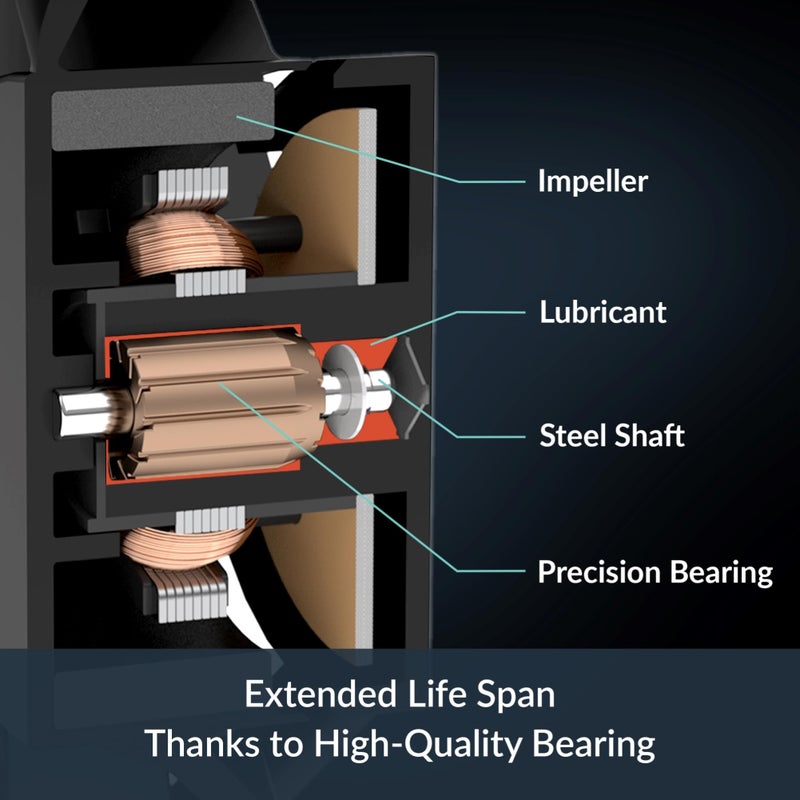 ARCTIC P9 Max - PC Fan, High-Performance 92 mm PWM case Fan, 450-4300 RPM, Optimized for Static Pressure, 0dB Mode - Black - Image 4