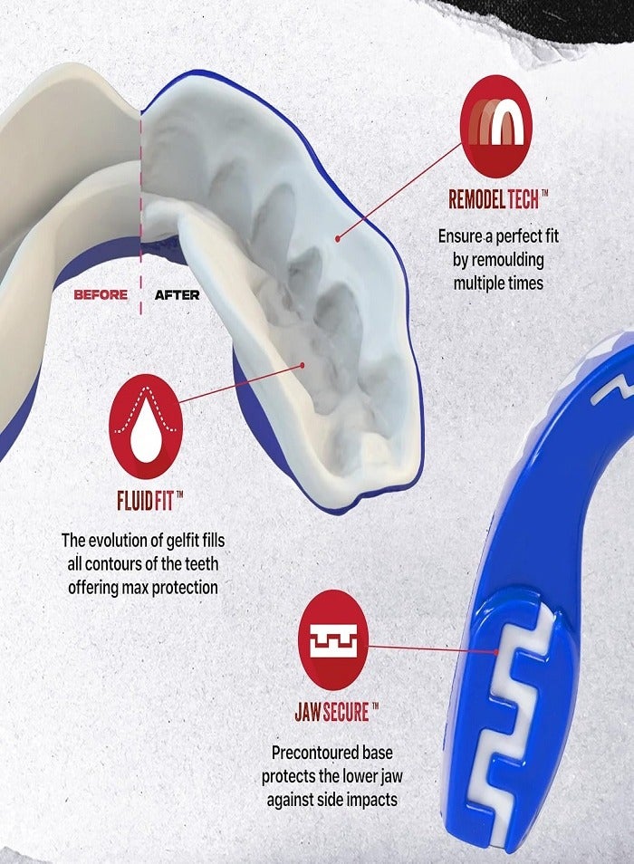 SAFEJAWZ Mouthguard Slim Fit, Full Contact Gum Shield for Rugby, MMA & Boxing (Adult (12+), Blue / White) - Image 3