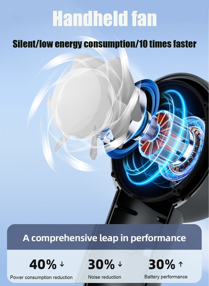 هيروكس مروحة يدوية مروحة صامتة محمولة مروحة صغيرة مروحة توربو محرك بدون فرشاة وتبريد أشباه الموصلات TEC عمر بطارية طويل 5000 مللي أمبير مروحة شحن USB 7 سرعات رياح مناسبة للمكياج والسفر والتنقل والمكتب (أسود) - Image 2