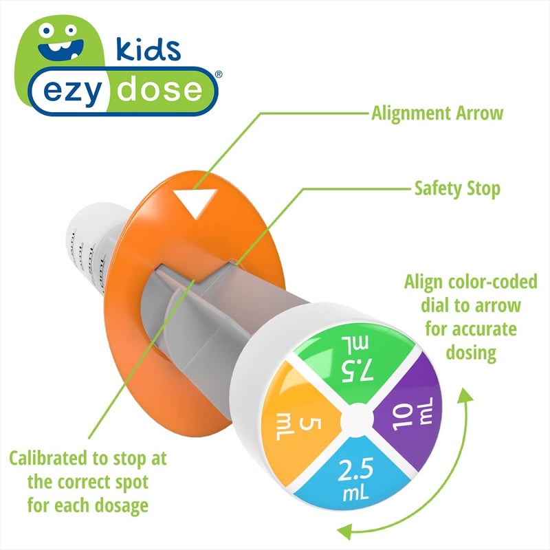 Ezydose Kids Baby Oral Syringe & Dispenser, True Easy Design for Liquid Medicine,Tylenol, Motrin, Easy to Administer, Accurate Dosing,10 mL/2 TSP Color Coded, BPA Free - Image 2