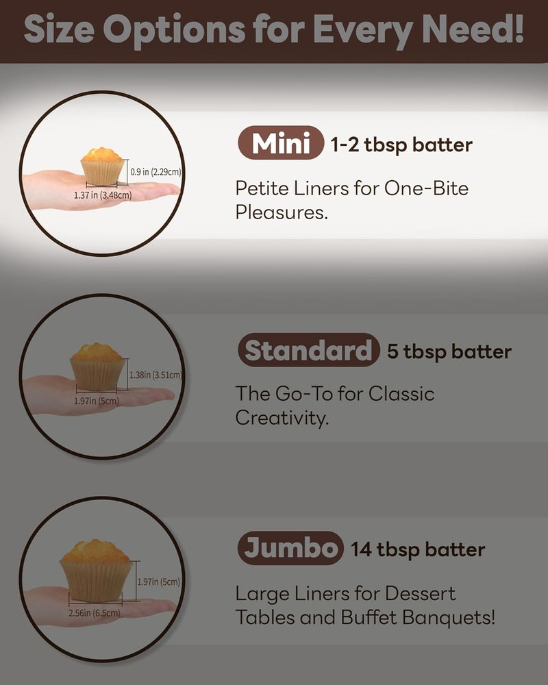 Bake Choice Non-Stick 400pcs Mini Cupcake Liners for Baking, Natural parchment muffin liners for Mini Muffin Pan, Cupcake Pan, Food Grade, Non Stick, Greaseproof - Image 3