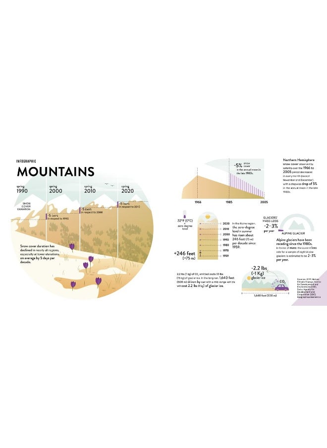 The Earth: A World to Preserve  - Image 2