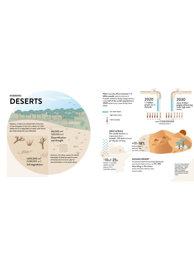 The Earth: A World to Preserve  - Image 4