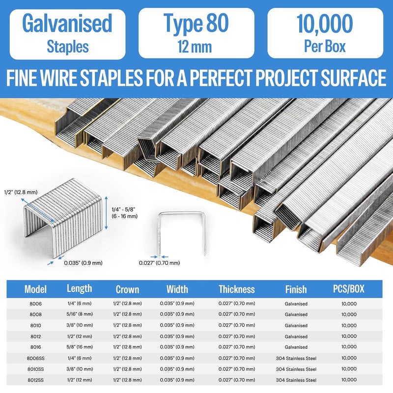 Meite 21G80S12 21 Gauge 80 Series 1/2-Inch Crown By Leg Length 1/2-Inch Galvanized Fine Wire Staples Upholstery Staples (10000pcs/Box) (1) - Image 2