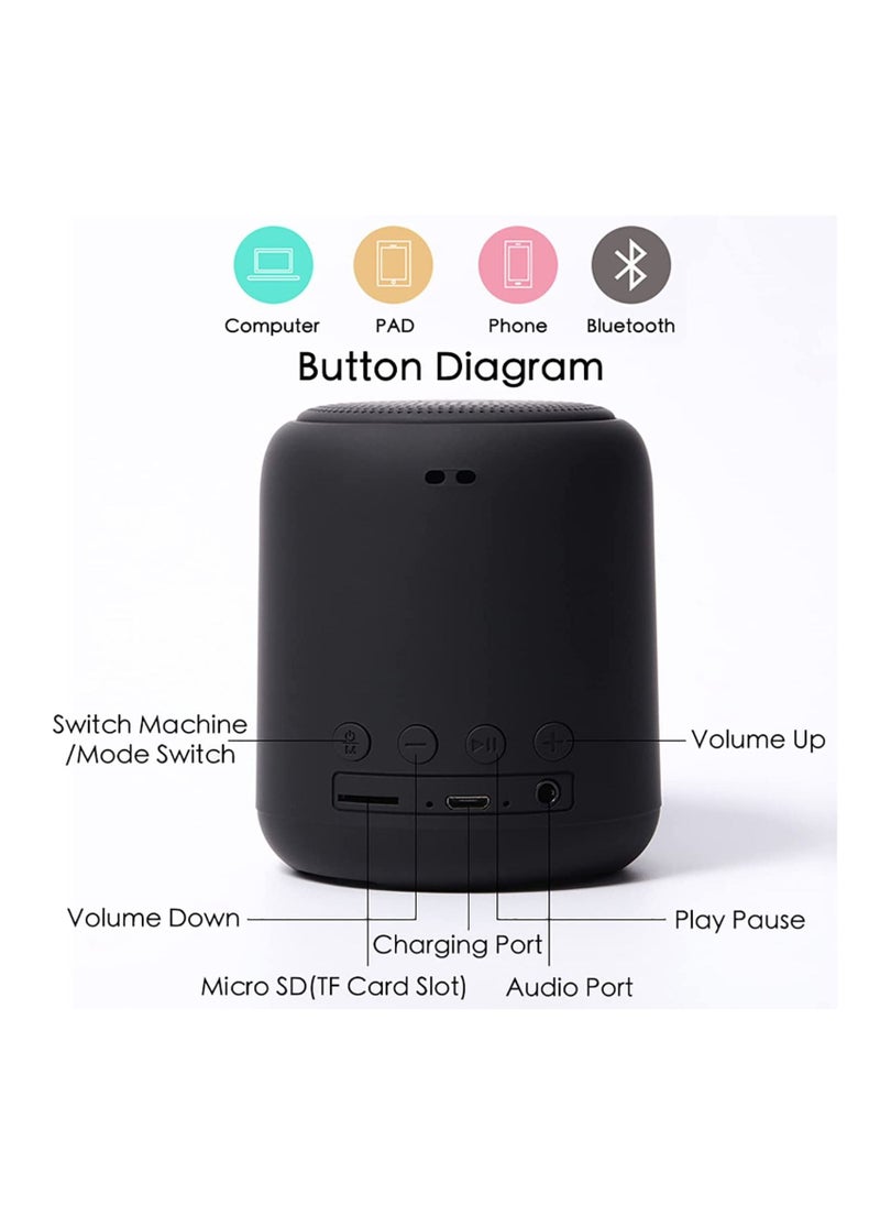 sanag - Portable Bluetooth Speaker SANAG Bluetooth 5.0 Dual Pairing Loud Wireless Mini Speaker 360 HD Surround Sound & Rich Stereo Bass,12H Playtime, IPX6 Waterproof for Travel, Outdoors, Home (White) - Image 1