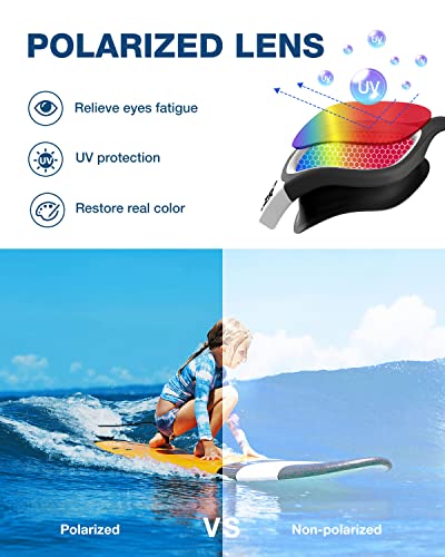 ZIONOR Kids Swim Goggles, G1 MINI UV Protection Anti-Fog Polarized Swimming Goggles for Age 6-14 - Image 2