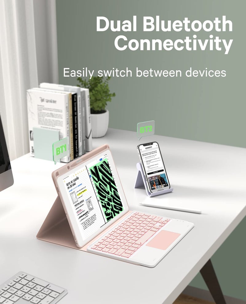GreenLaw حافظة لوحة مفاتيح GreenLaw لجهاز iPad الجيل التاسع 10.2 بوصة، iPad الجيل الثامن/ السابع/ Air 3، حافظة لوحة مفاتيح لاسلكية قابلة للفصل، إضاءة خلفية 7 ألوان، غلاف مقاوم للبقع، اتصال بلوتوث مزدوج، وردي - Image 4