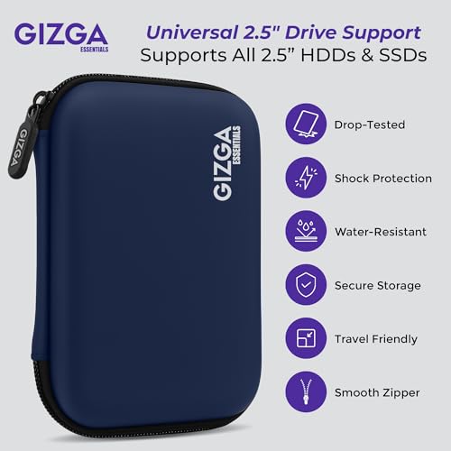 GIZGA Essentials 2.5 Inch External Hard Drive Case Cover| Self Tattoo Semi Hard Shell, Shockproof Water-Resistant PU| Fits WD Seagate Toshiba SSD HDD| Travel Storage Pouch with Mesh Pocket (Blue) - Image 2