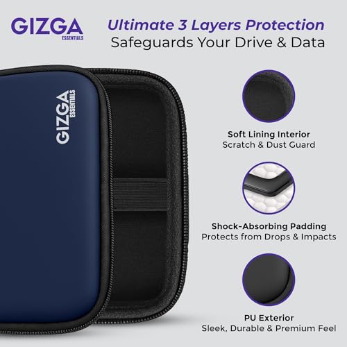 GIZGA Essentials 2.5 Inch External Hard Drive Case Cover| Self Tattoo Semi Hard Shell, Shockproof Water-Resistant PU| Fits WD Seagate Toshiba SSD HDD| Travel Storage Pouch with Mesh Pocket (Blue) - Image 3