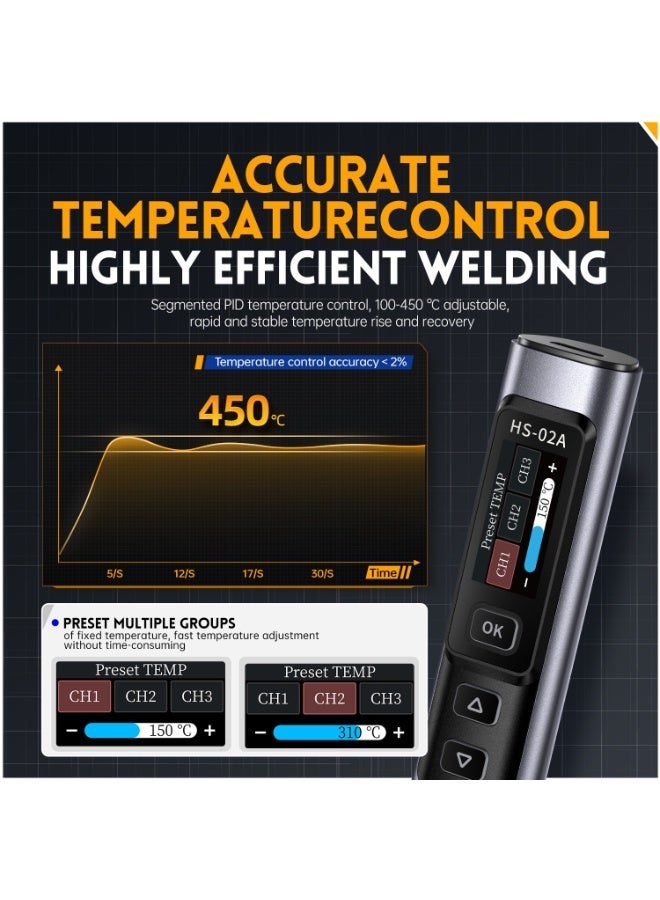 FNIRSI HS-02 intelligent soldering iron 100W portable thermostatic soldering station soldering pen home maintenance welding - Image 5