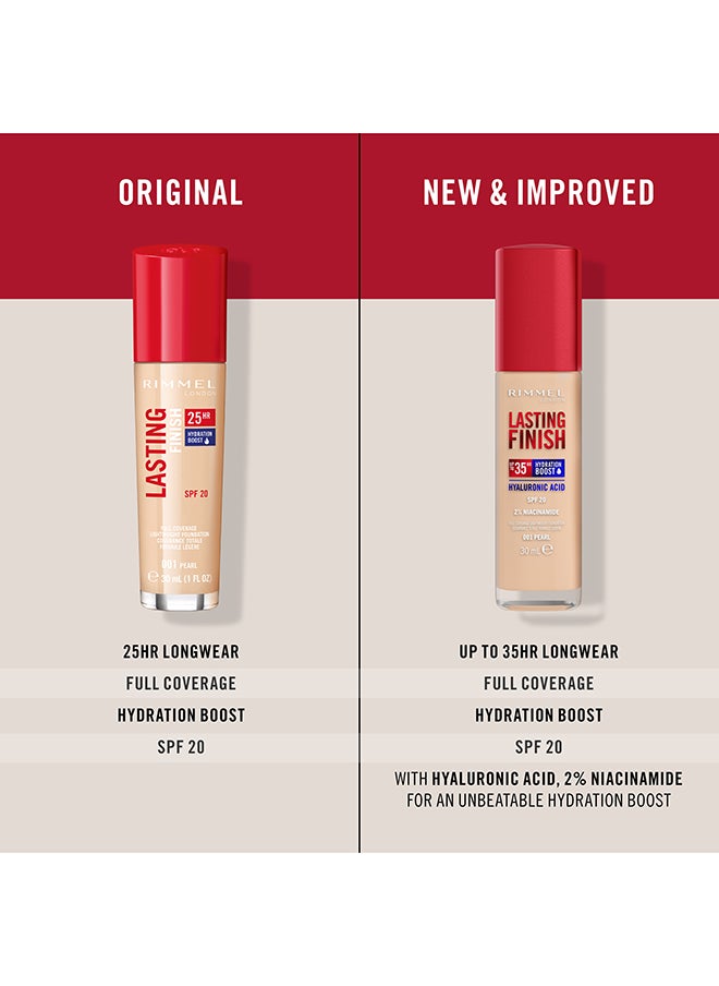 RIMMEL LONDON - Lasting Finish 35 Hour Foundation  303  Honey - Image 1