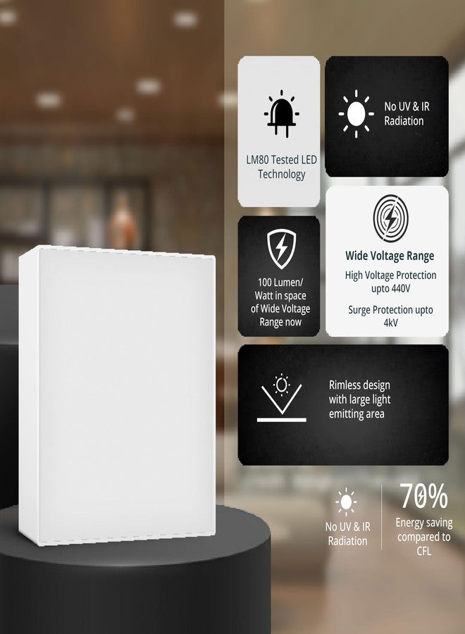 wipro Polycarbonate Garnet 12W Rimless Square Led Surface Panel|Cool White Light (6500K)|Elegant Rimless Design for Wider Spread of Light|Surface Mounted Led Down Light for Ceiling|Pack of 1 - Image 3