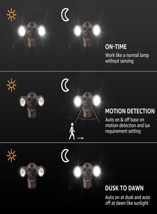 LEONLITE - 3CCT LED Security Light, Outdoor Motion Sensor Flood Lights, Aluminum, 3 Modes Motion Detector + Dusk to Dawn + Switch Control, - Image 3