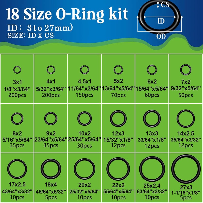 ZDBB 1075 Pcs 3-in-1 Spigot Repair Washers & Hose Gasket & Faucet O-Rings Kit 37 Size Plumbing Rubber Washers Assortment Set for Kitchen Faucet Outdoor Hose Bib Water Spigot Seal Repair - Image 2