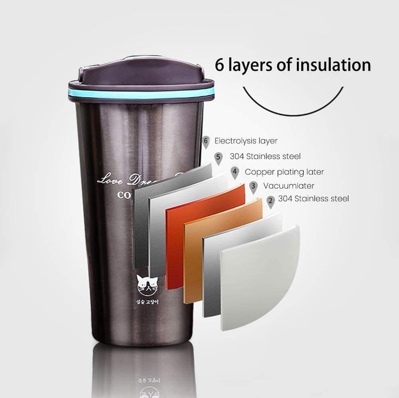 Ramkuwar Insulated Tumbler 550ml Double Wall Insulated Stainless Steel Water Coffee Tumbler Hot and Cold Coffee Flask Durable Travel Coffee Mug with Lid Grey - Image 4