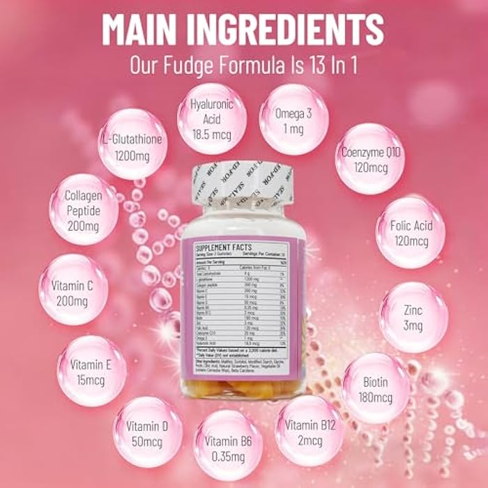 Wins Town L-Glutathione 13 in 1 Gummies, 1200mg, Reduce Wrinkles & Anti-Aging, 60 Count - Image 4