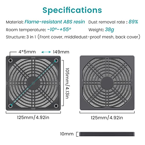 Wathai 2 Pack 120mm PC Fan Dust Filter Cover Computer Mess - Image 5