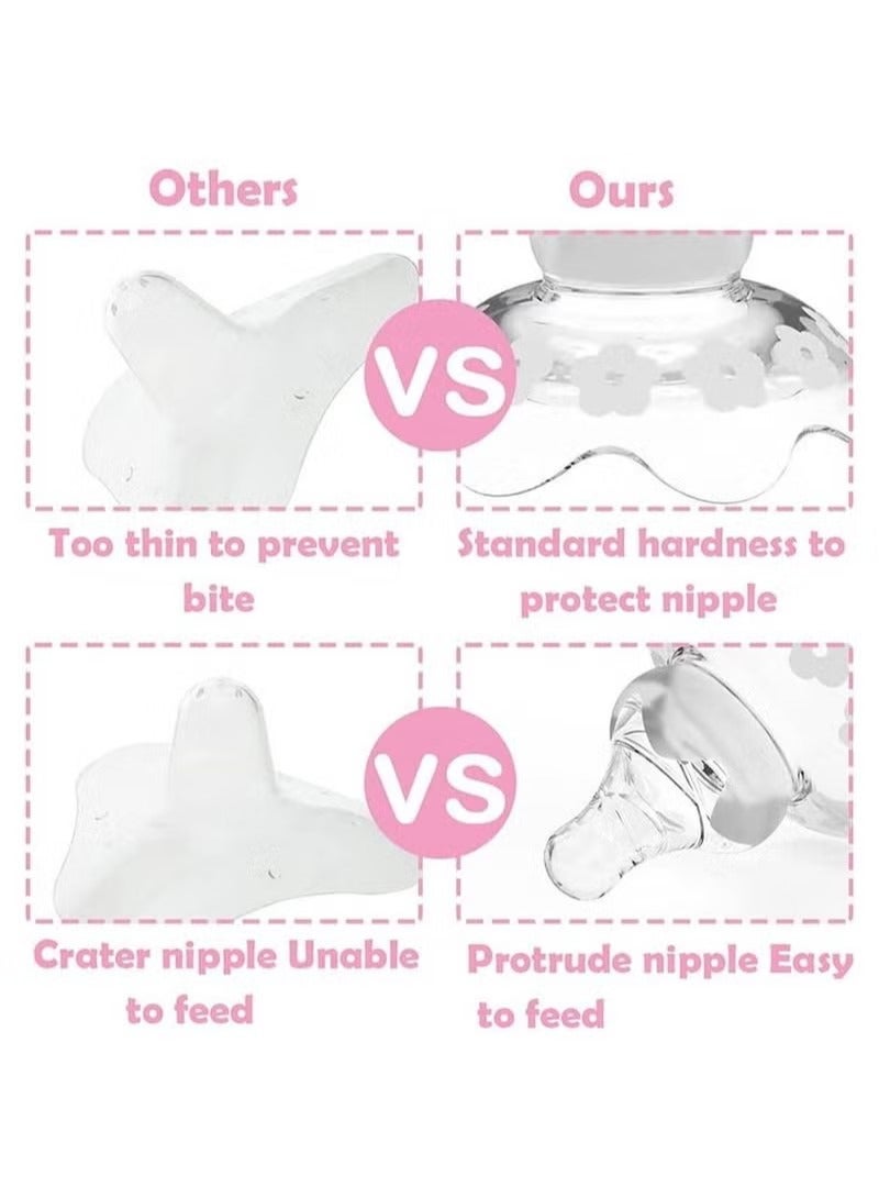 Nipple Shield, Premium Contact Nippleshield, Upgraded Assist Perfect for Nursing Mothers with Inverted & Sore Nipple with Carrying Case for Breastfeeding Mothers, Non-Toxic, Safety Material - Image 3