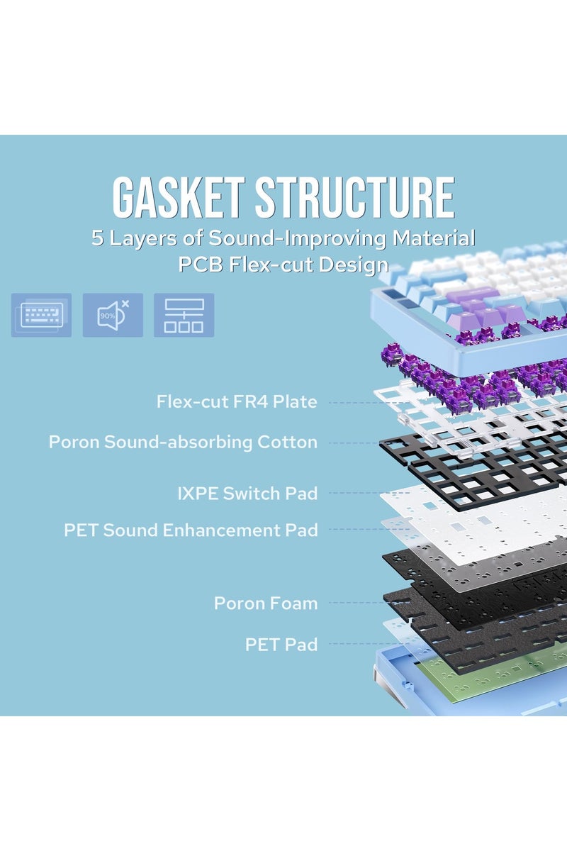 AULA M75 Wireless Gaming Keyboard with 8000mAh Battery, 75% CNC Aluminum Mechanical Keyboard, Hot Swappable Creamy Keyboard, RGB Backlight, NKRO for Games/Office - Image 5