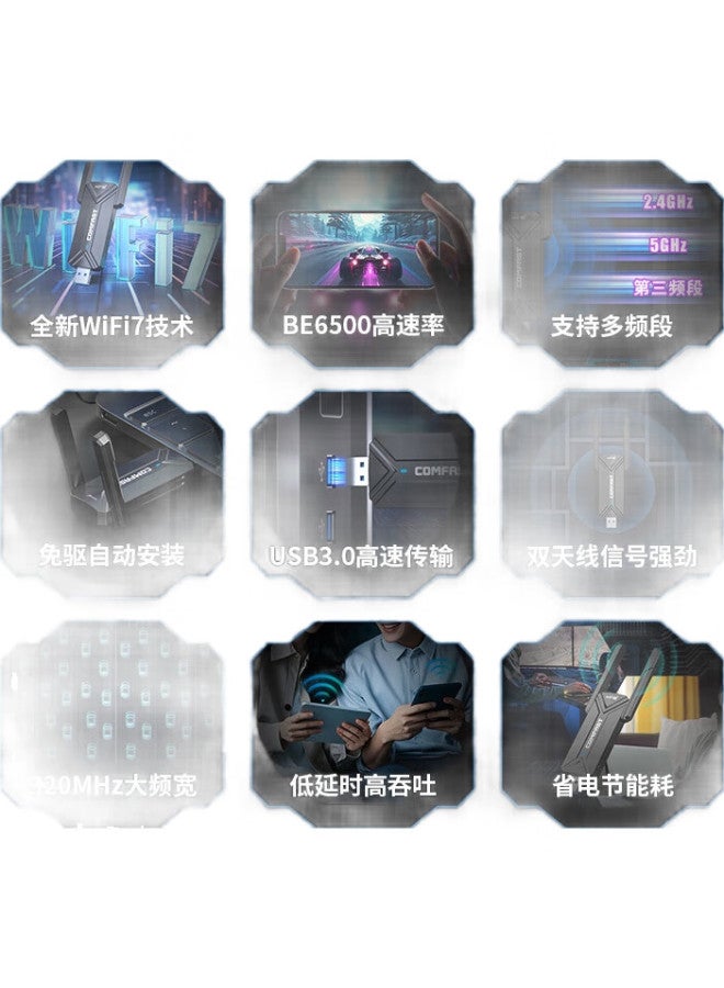 Comfast Cf-983Be Wifi 7 Gigabit Gaming Plug-And Usb Wireless Network Adapter, 6500M Tri-Band 5G Wireless Network Card, For Desktop And Laptop Computers, Wifi Receiver - Image 2