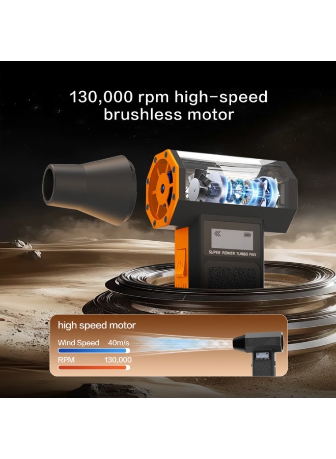 دي إم جي تك مكنسة هوائية لاسلكية وشفاط يدوي، نفّاث عالي السرعة 130K RPM مع شاشة LED، بطارية 5000mAh قابلة للشحن، قوة رياح 300g، طقم تنظيف 6 في 1 للكمبيوتر، السيارة، ولوحة المفاتيح - Image 4