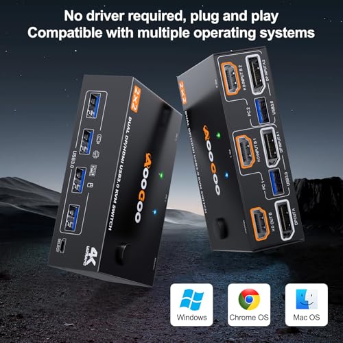 AOOCOO KVM Switch 2 Monitors 2 Computers 4K@60Hz,DP+HDMI USB3.0 Dual Monitor KVM Switches with 4 USB 3.0 Port,Wired Remote,USB3.0 Cables Included(4K60Hz 2 PC 2 Monitor KVM) - Image 5